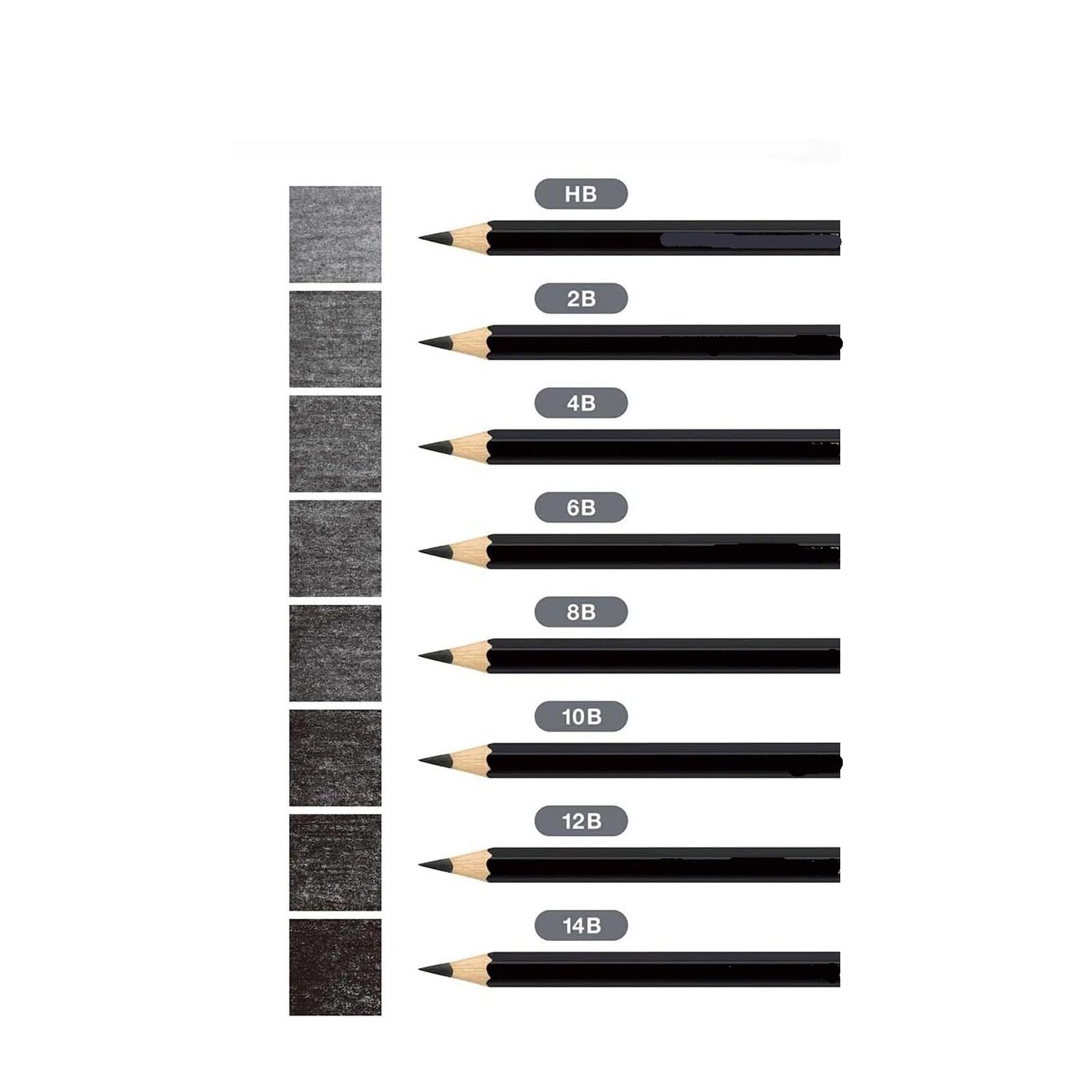 8-teiliges Bleistiftset HB, 2B, 4B, 6B, 8B, 10B, 12B, 14B Skizzieren, Zeichnen, Künstler