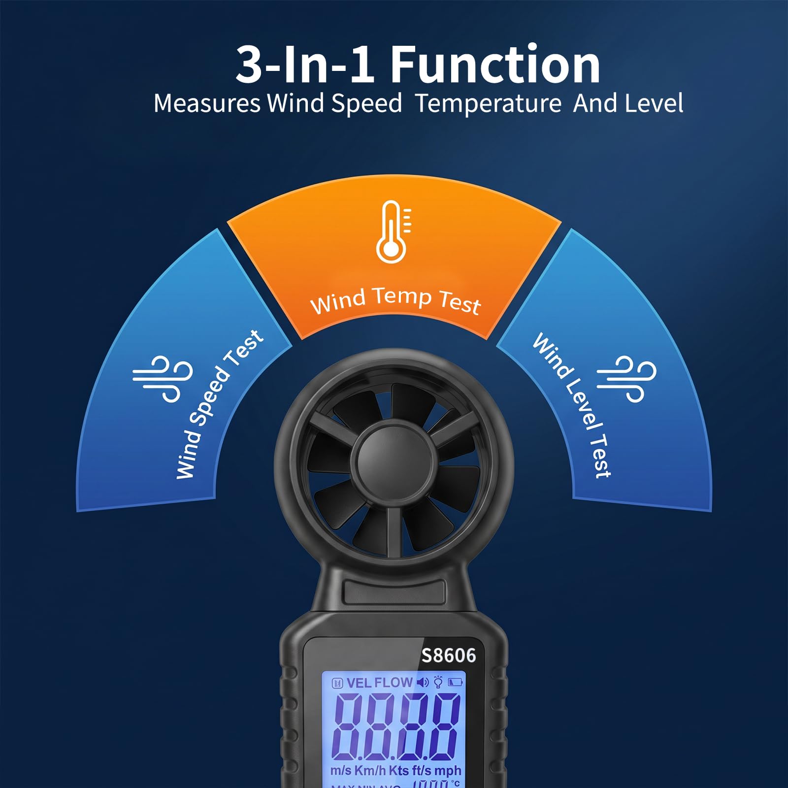 Anemómetro Digital Portátil 3 en 1 con Pantalla LCD Retroiluminada, Medidor de Velocidad del Viento, Temperatura y Flujo de Aire, Funciones MAX/MIN/AVG, para Navegación, Drones, Surf y Pesca