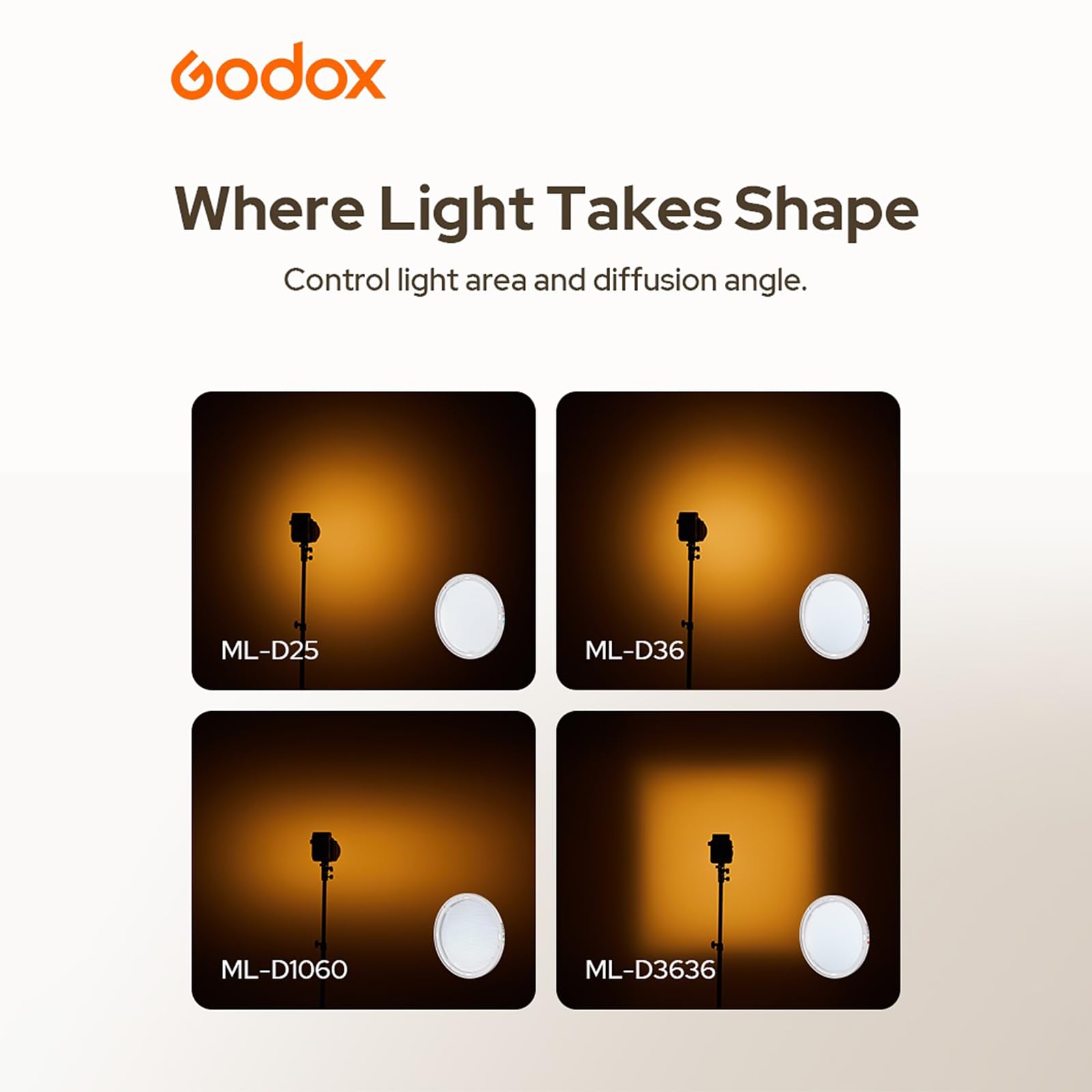 Godox ML-D - Kit di diffusione magnetica per luci video a LED serie ML, compatibile con ML150Bi, ML80Bi, ML100Bi, ML100R, ML60II Bi, ML60Bi e altri, modificatore di luce morbida per illuminazione