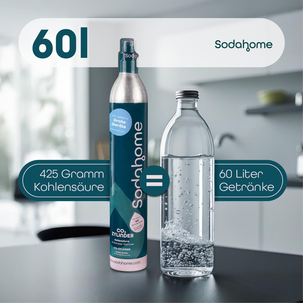 4x CO2 Zylinder für 60L Sprudelwasser - Kompatibel mit Grohe Geräte, Blanco EVOL-S, Rehau RE.SOURCE - Kohlensäure Zylinder zum Einschrauben Sprudelwasser - abgefüllt in Deutschland (4er Set)