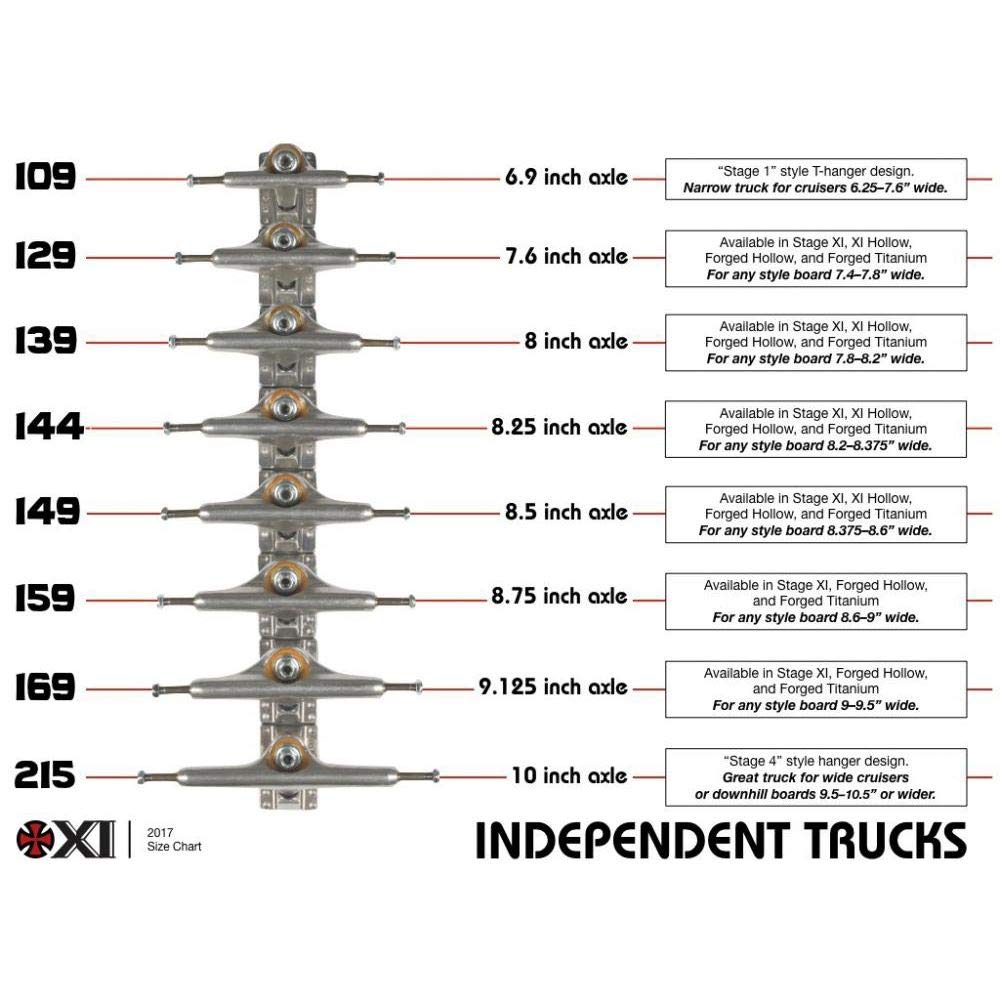 Indy Forged Titanium Stage 11 Standard Skateboard-Achsen, Silber, 149 mm