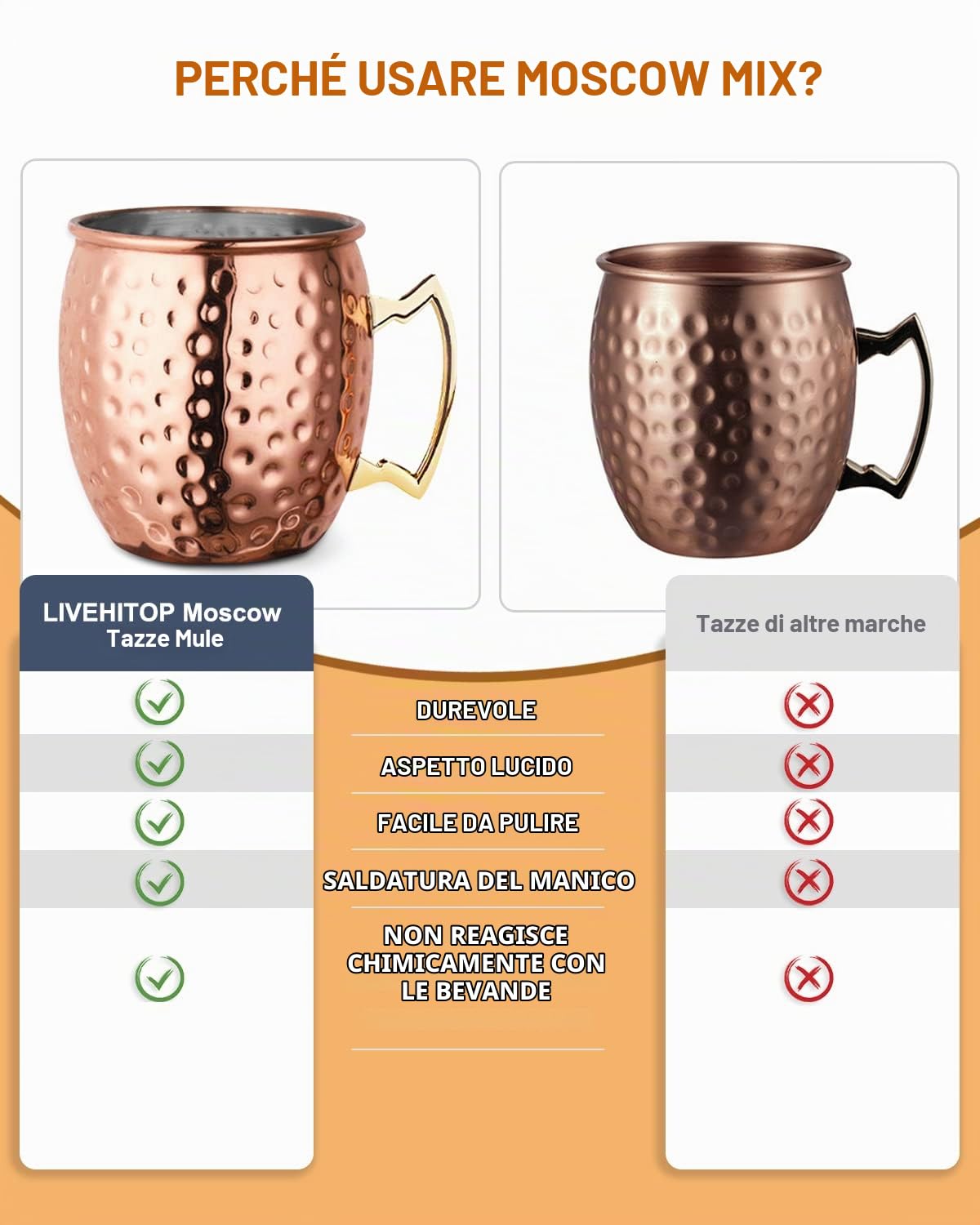 LIVEHITOP Moscow Mule Set 4 Bicchieri Rame 19,5Oz Tazze con Sottobicchiere