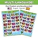 20 English & Spanish Educational Kindergarten Posters for Children Perfect for Learning in the Nursery, School, Classroom or Home. Includes Alphabet, Numbers, Colours, Shapes, Math, Time and More!