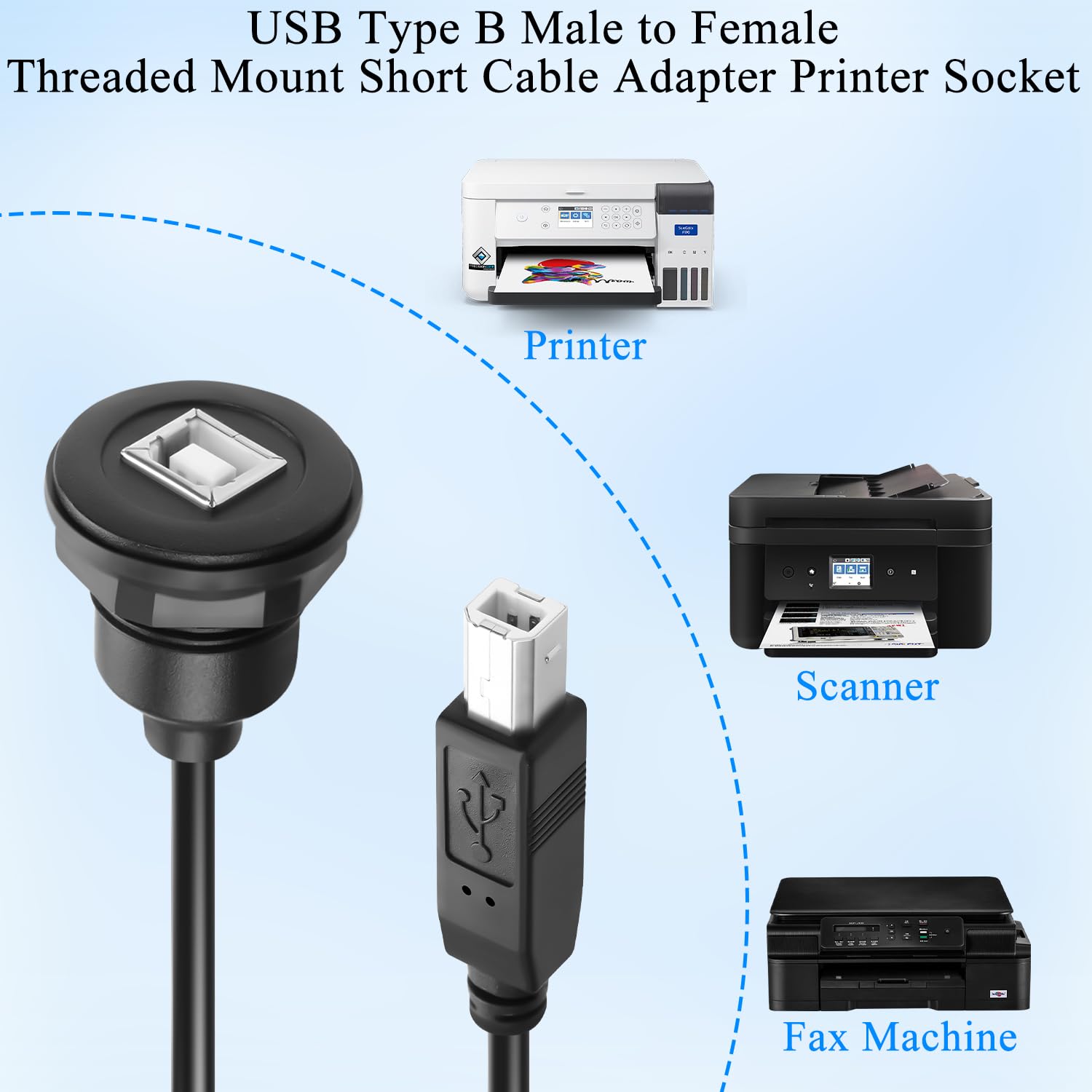 Adaptateur USB 2.0 B Femelle QIANRENON Pour Montage Sur Panneau - Connecteur à Bornes à Sertir Sans Soudure - Pour Imprimante, 480 Mbps, 5V/2A