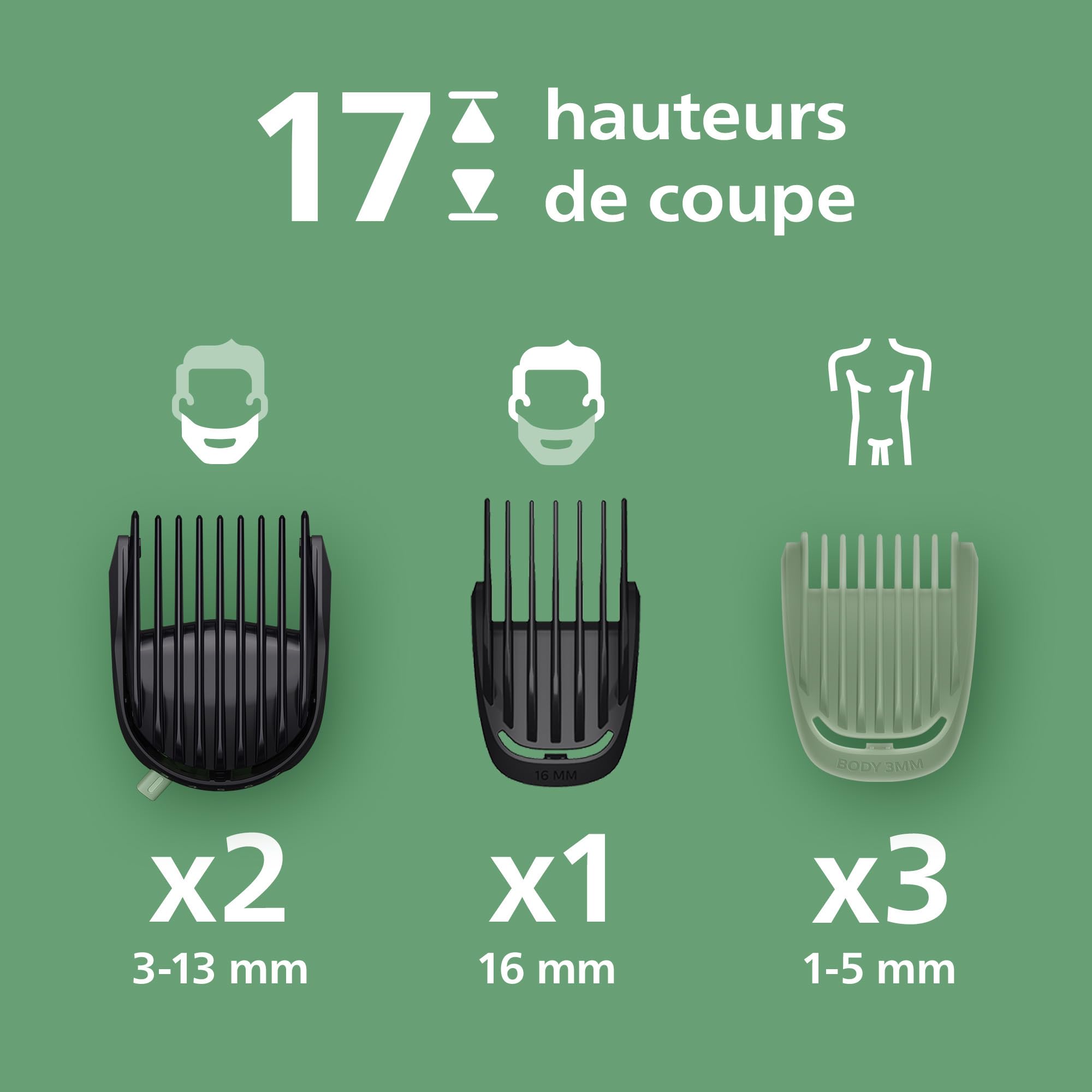Philips Multigroom série 5000 Tondeuse tout-en-un 11 accessoires, lames en métal auto-affûtées, 17 hauteurs de coupe (0,5-16 mm), modèle MG5951/15