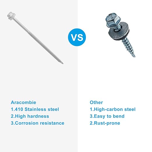 #12 x 5 Inch Hex Head Self Tapping Screws, 410 Stainless Steel Hex Washer Head Self Tapping Sheet Metal Screws for Metal, Heavy Duty Corrosion Resistant Fasteners, 30 PCS miniatura 3