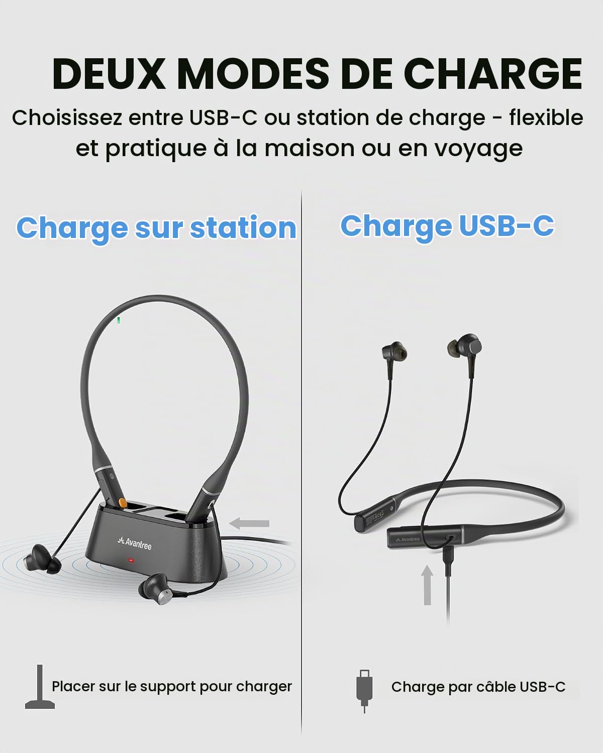 Avantree Loop Dock - Auracast et Bluetooth Écouteurs Tour de Cou