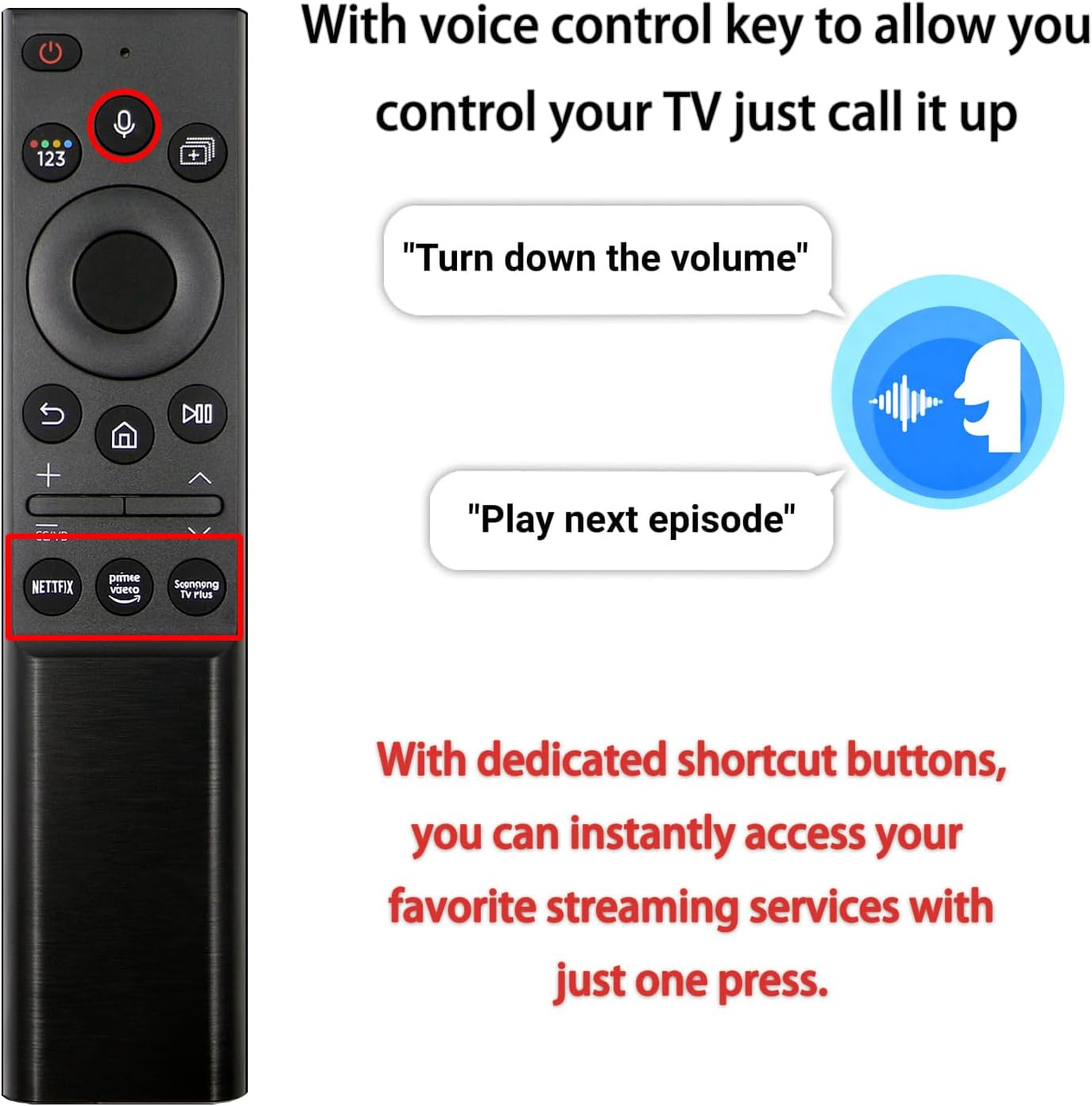 BN59-01357A TM2280F Solar Voice Remote Compatible with Samsung TVs Rechargeable Bluetooth Remote Control USB-C, Solar Charging Compatible with Frame Neo QLED Smart TV Ultra HD Series Black