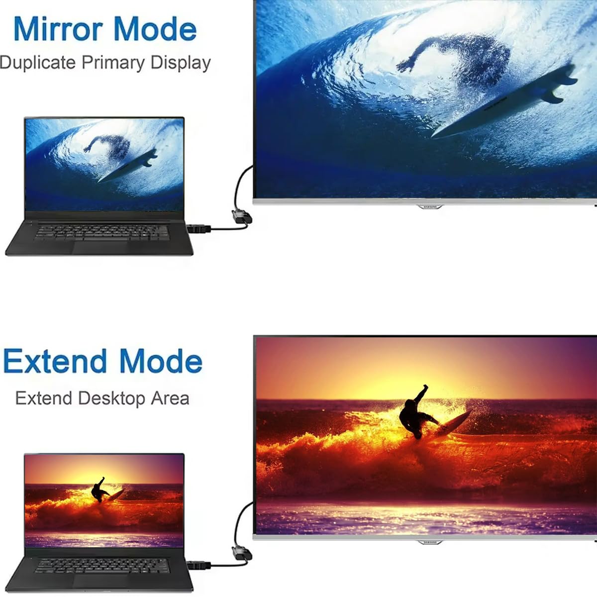 Lot de 2 adaptateurs DisplayPort vers HDMI 1080p 4K unidirectionnel DisplayPort DP vers moniteur HDMI Adaptateur de connexion compatible avec ordinateur portable, PC, moniteur TV, projecteur (2