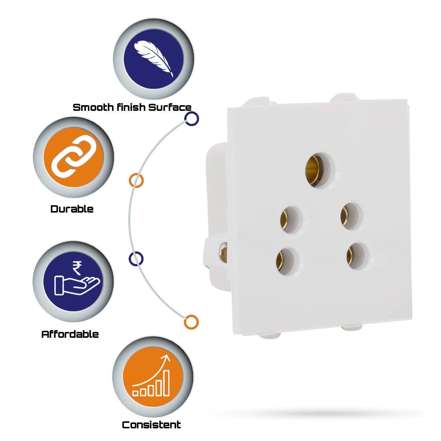 Glare Max Genius 2 in 1 Socket 6 Amp White (Pack of 10) |3Pin Modular Socket|White Modular Socket|Electrical Socket|Multi 3Pin Socket|Universal Socket|6A 3Pin Socket|Socket For Home Office Shop 3