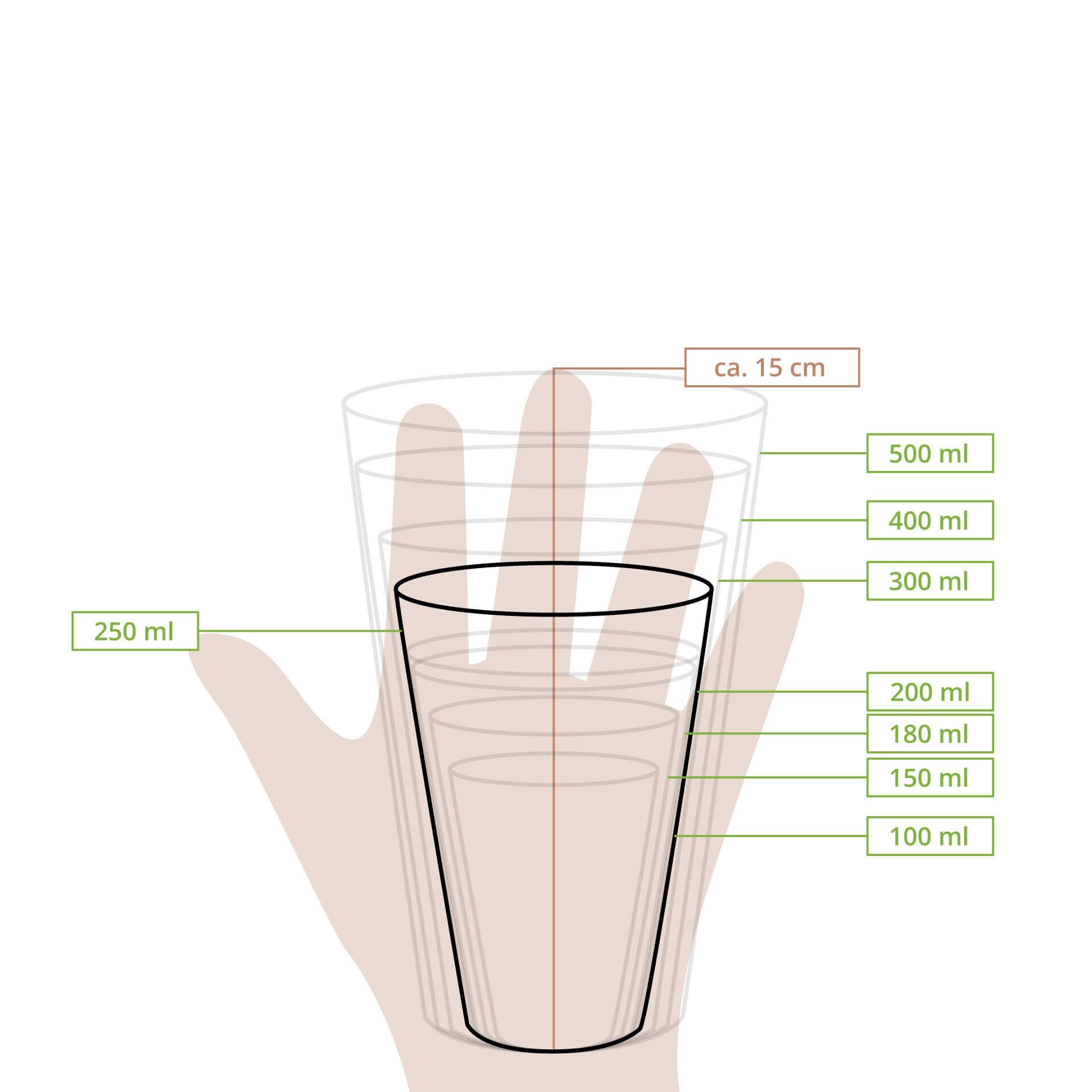BIOZOYG Bicchieri di cartone 1000 pezzi 250 ml / 10 oz, 90 mm - Bicchieri usa e getta per caffè - Bicchieri di cartone per bevande calde - Alternativa ai bicchieri di polistirolo, bicchieri di carta