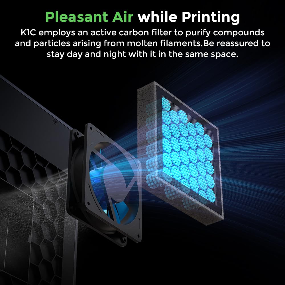 Creality K1C 3D Printer, 2024 New Version 3D Printers with 600mm/s Fast Printing Speed, Support Carbon Fiber Filament 300℃ High-Temp Print, Auto Leveling and Clog-Free Direct Extruder