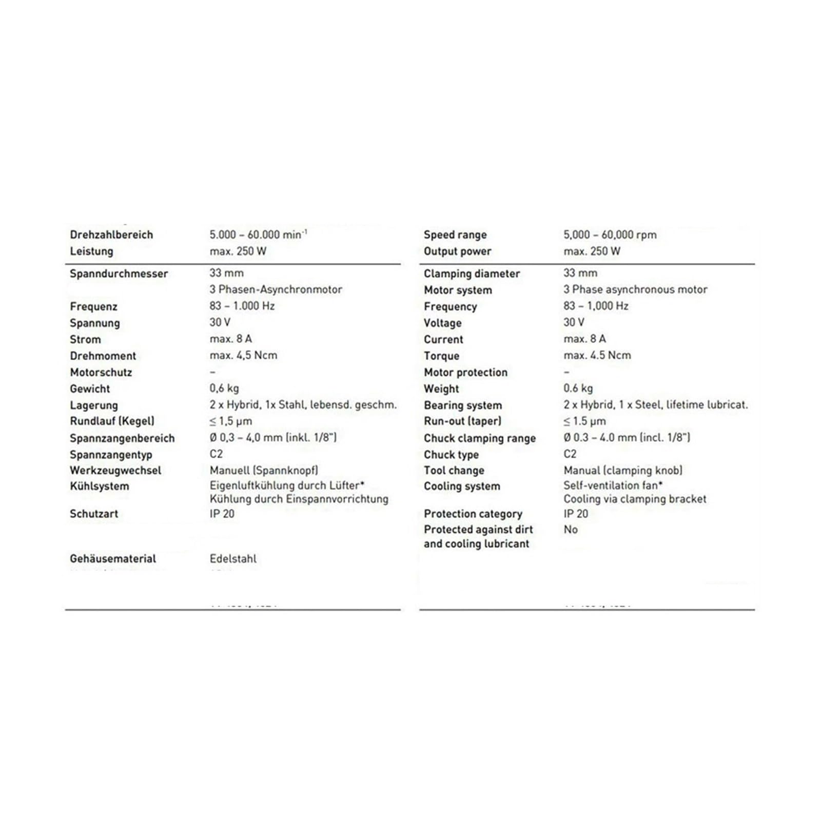 KACOME 4025HY Air-Cooled Segmented Electromechanical Spindle