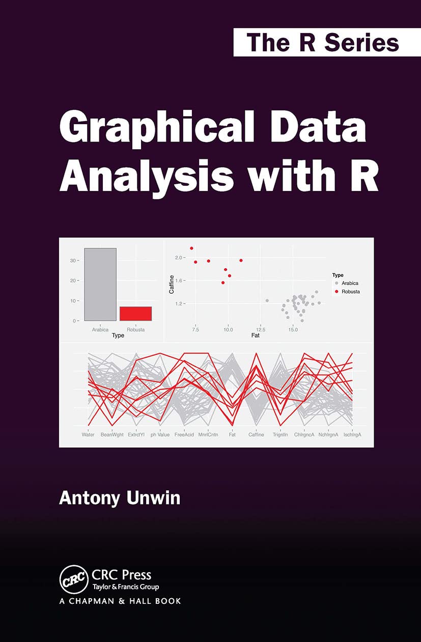 Graphical Data Analysis with R (Chapman & Hall/CRC The R Series)