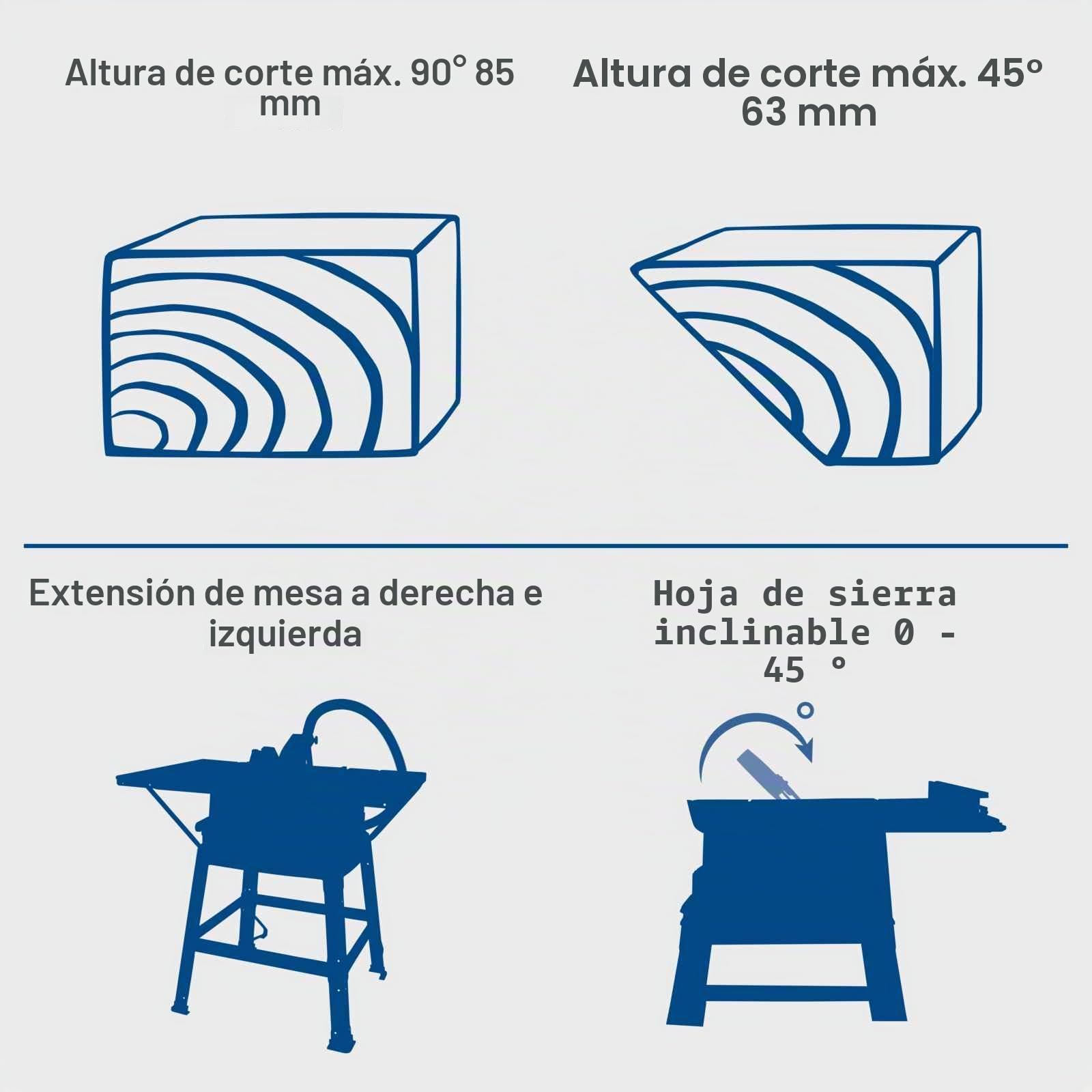 Sierra circular de mesa SCHEPPACH HS254 – ?254 mm