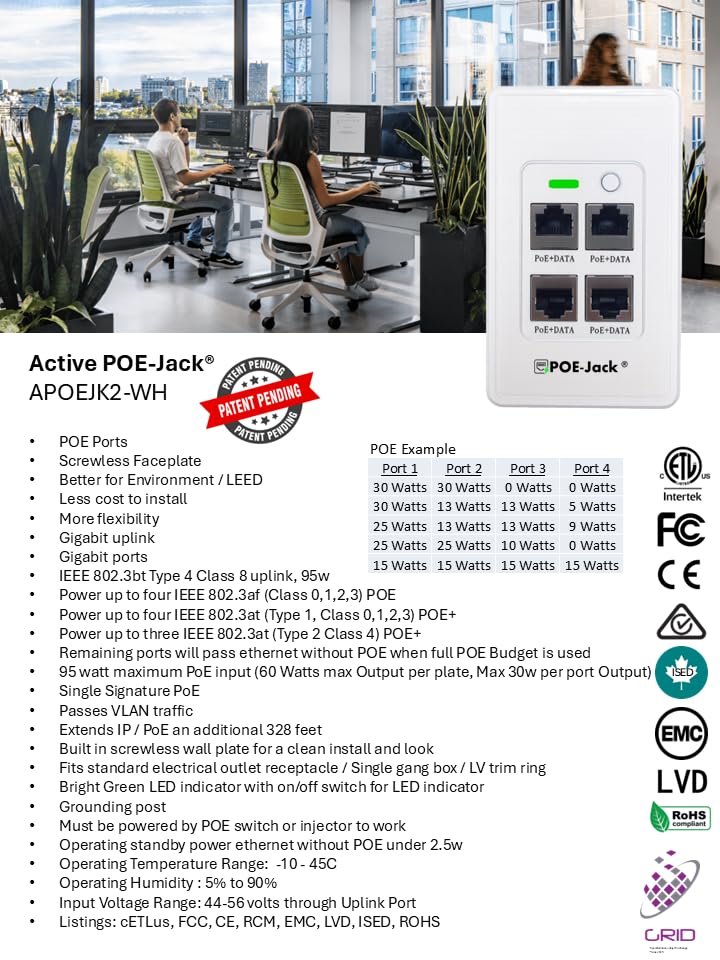 Extensor Activo PoE-Jack de Ethernet Gigabit con Conmutador en Placa de Pared, 4 Puertos, Uplink IEEE 802.3bt, Compatible con VLAN, Cámaras, POS, AP WiFi y VoIP miniatura 6