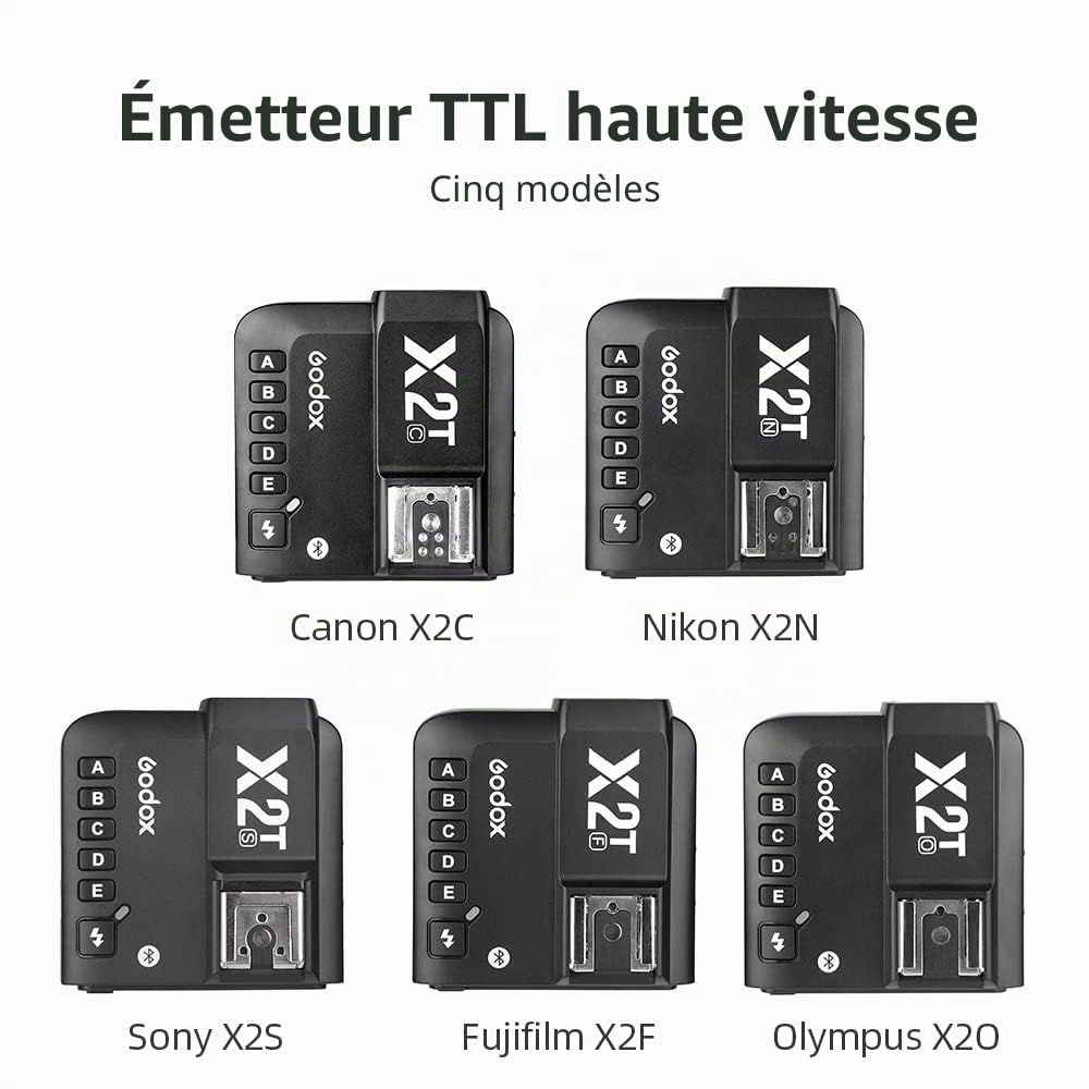 Godox X2T-F TTL 2.4G Wireless Flash Trigger for Fuji, Bluetooth Connection, 1/8000s HSS, TCM Function, 5 Separate Group Buttons, 3 Function Button for Quick Setting for Fuji Camera