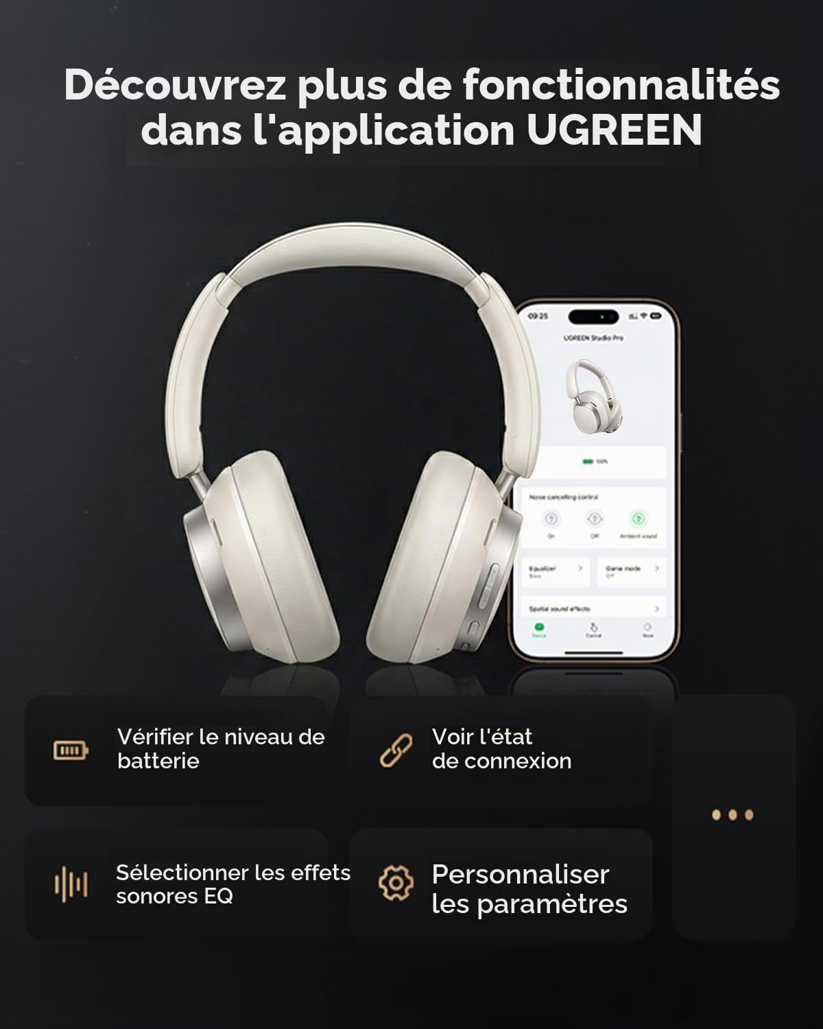 UGREEN HiTune Max6 Studio Pro 55614 Casque sans fil avec réduction active du bruit 100 heures d'autonomie Blanc