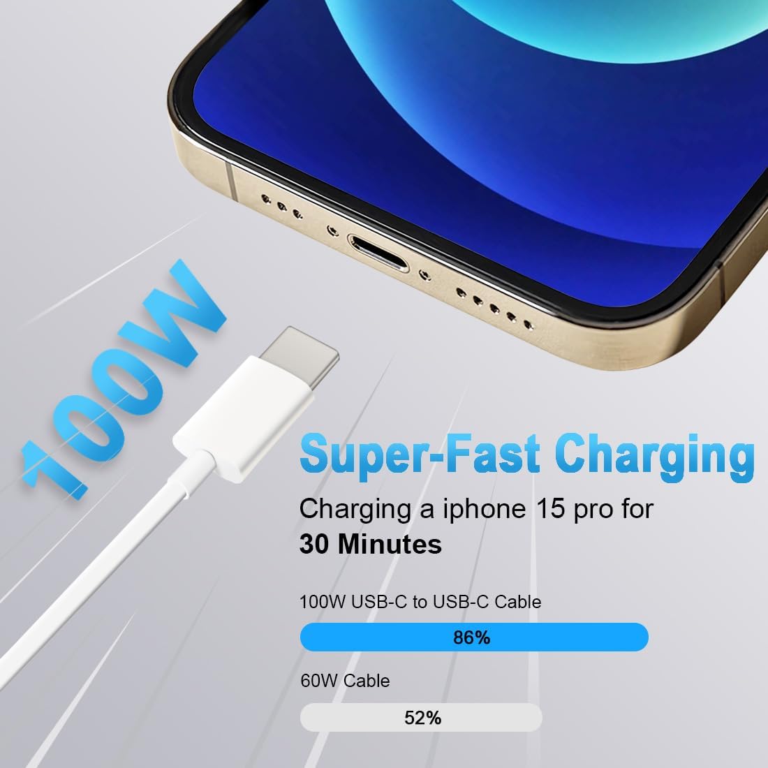 Cavo USB C a USB C, 100 W, 2 m, cavo USB C per iPhone 16