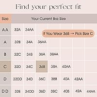 Vista 5 de Vollence Self Adhesive Silicone Breast Forms Fake Boobs for Mastectomy Prosthesis Crossdresser Transgender Cosplay