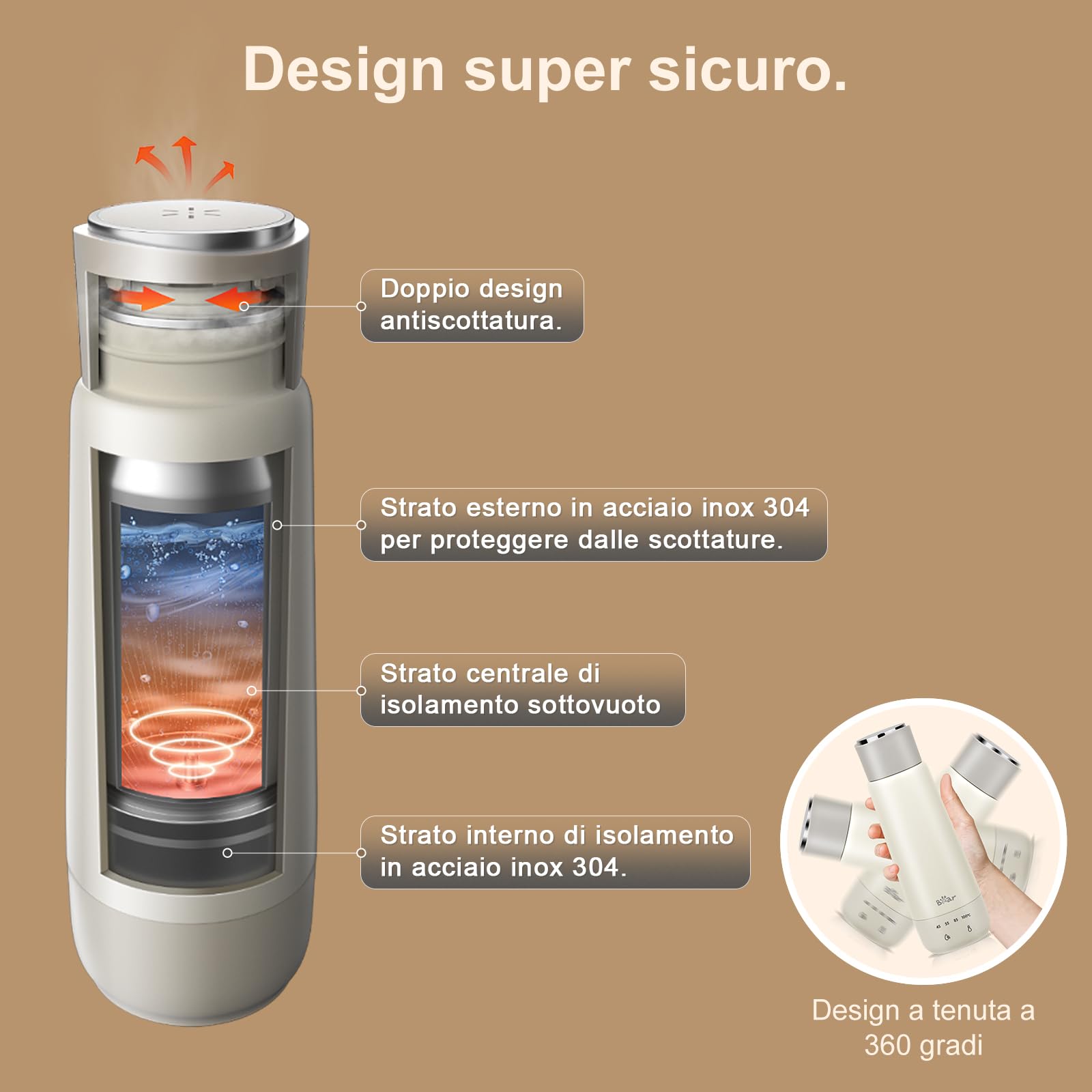 Bear 300 ml 4-Temperatura Bollitore Elettrico 3-in-1 Bollitore Elettrico da Viaggio Doppio Strato 304 Fodera in Acciaio Inossidabile Piccola Tazza Portatile di Isolamento Termico Veloce