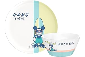 Zak Plates: Disney Magic for Dining Delight