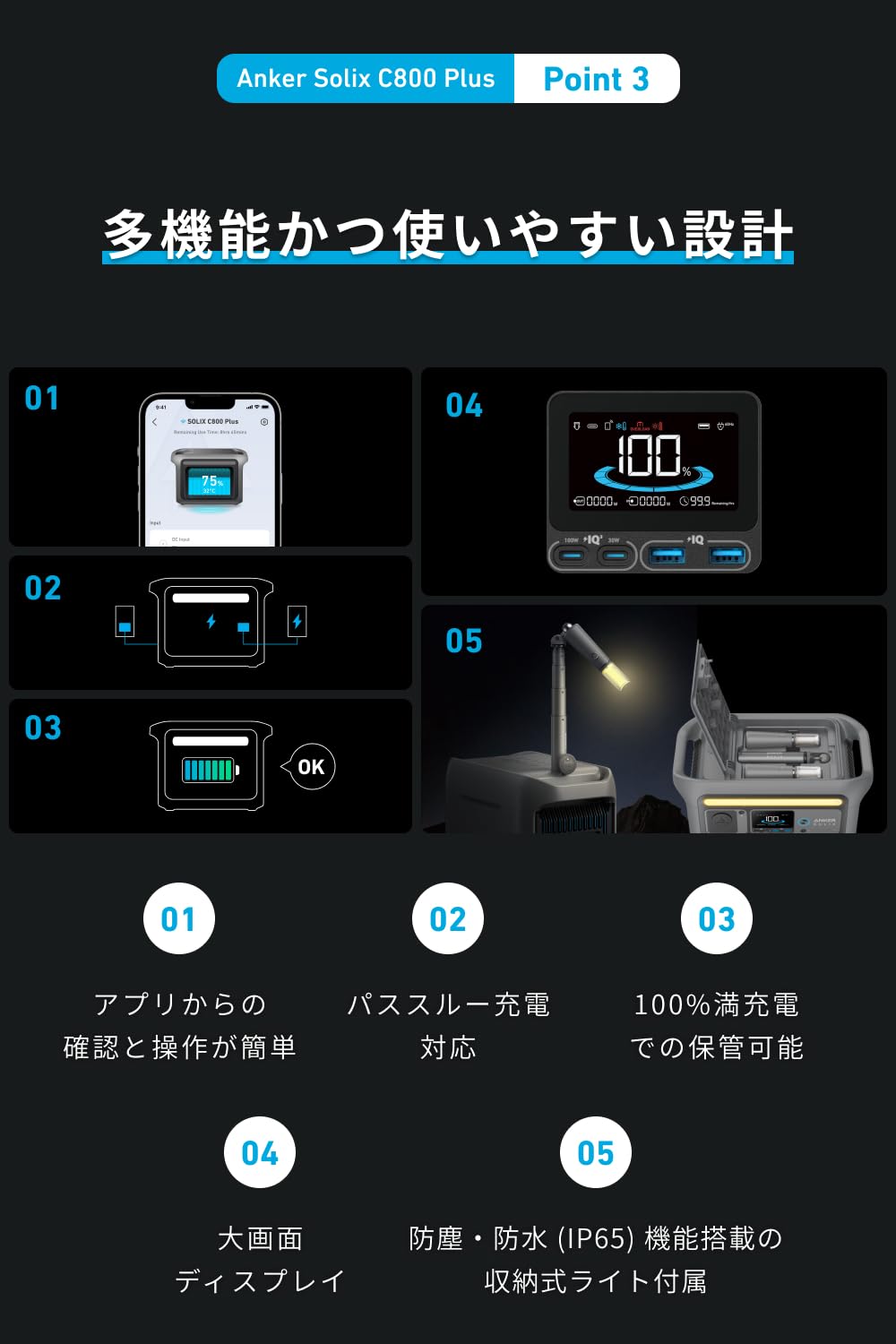 Amazon.co.jp: Anker Solix C800 Plus Portable Power Station 