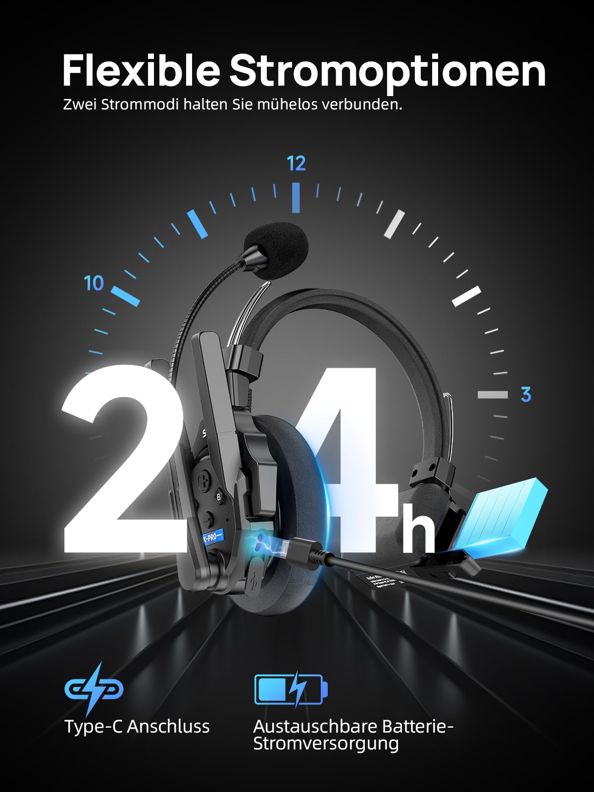 SYNCO XTALK XPRO5 Wireless Intercom Headset, 2,4GHz Vollduplex 24H Akkulaufzeit 500M Reichweite Echtzeit-Teamkommunikation, Funk Gegensprechanlage Kopfhörer