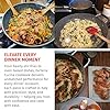 DaTerra Cucina Nonstick Dinner Party Cookware Set – 2.6 Qt Saucepan with Lid, 9.5" & 13" Frying Pans, 13" Wok with Lid, 8 Qt Dutch Oven with Lid – Induction Compatible, Ceramic Coating, Made in Italy #4