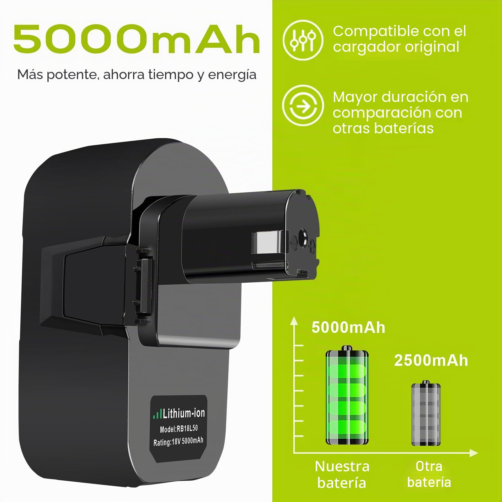 ASUNCELL 2 Piezas Batería 18V 5.0Ah para Ryobi, Li-Ion Batería de Repuesto para Ryobi One+ RB18L50 RB18L40 RB18L25 RB18L15 RB18L13 P102 P103 P104 P105 P106 P107 Herramientas Inalámbricas