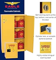 Vista 4 de Eagle American Made Armario de almacenamiento de líquidos inflamables de 2 galones, gabinete ignífugo que ahorra espacio con cierre manual