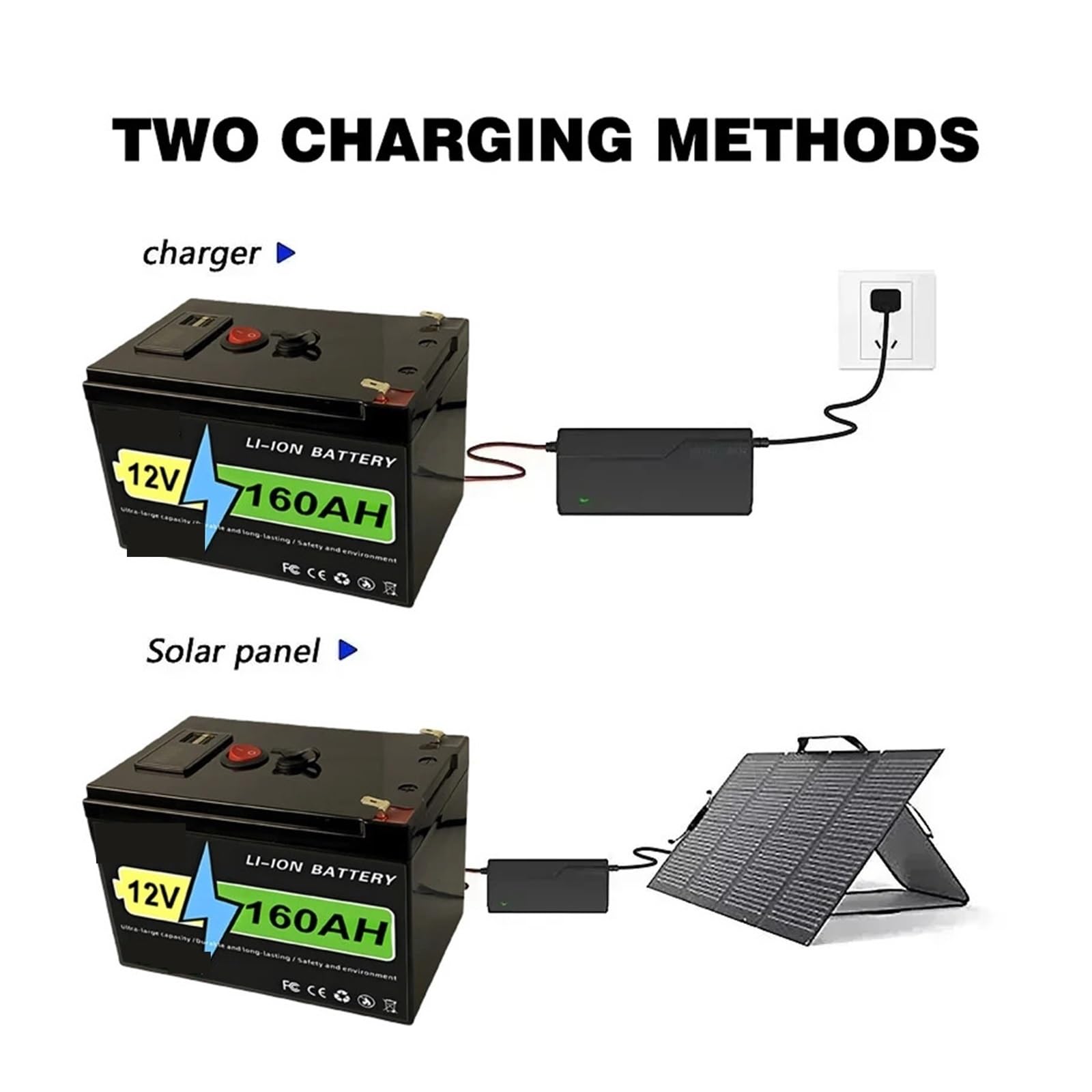 Pacco Batteria Ricaricabile 12V 60-160Ah Ciclo Profondo | For luci, campeggio e alimentazione di riserva domestica Batteria al litio + caricabatterie(100Ah Battery x1)