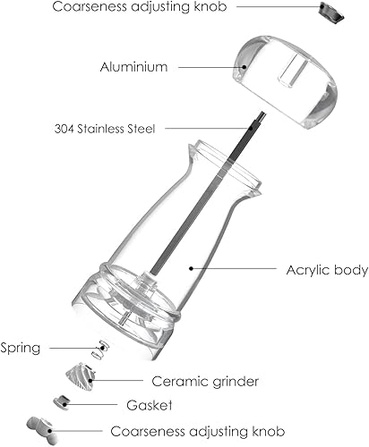 Miniatura 3 de Vzaahu Molinillo de sal y pimienta acrílico transparente, juego de 2 molinos de pimienta de sal y pimienta rellenables, coctelera transparente para