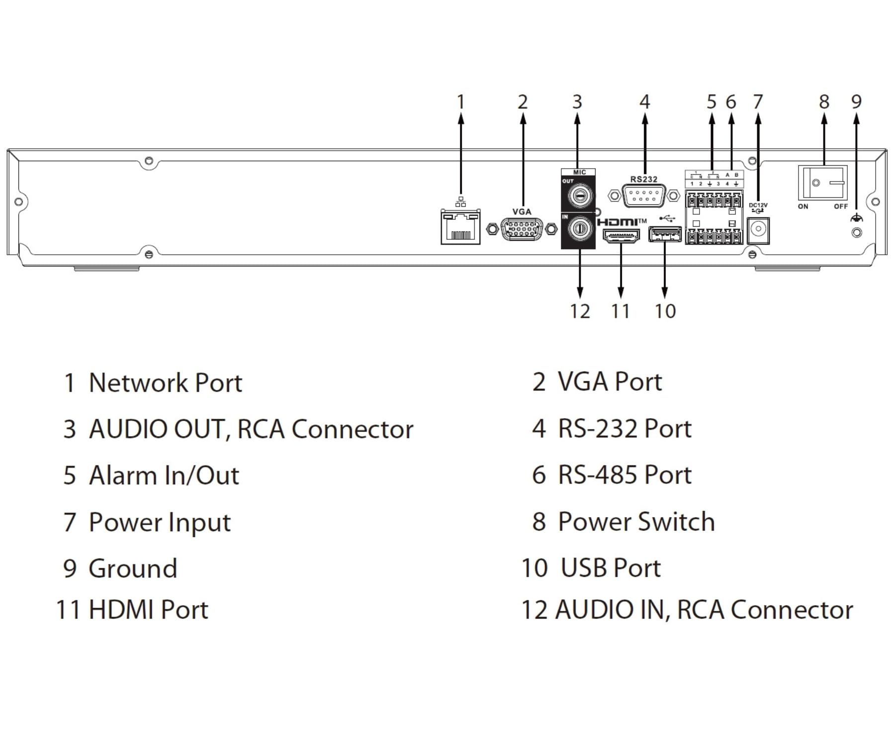 NVR 16 canali IP fino a 32 MP (recording) - 2HDD Support - 448 Mbps - NVR5216-EI2
