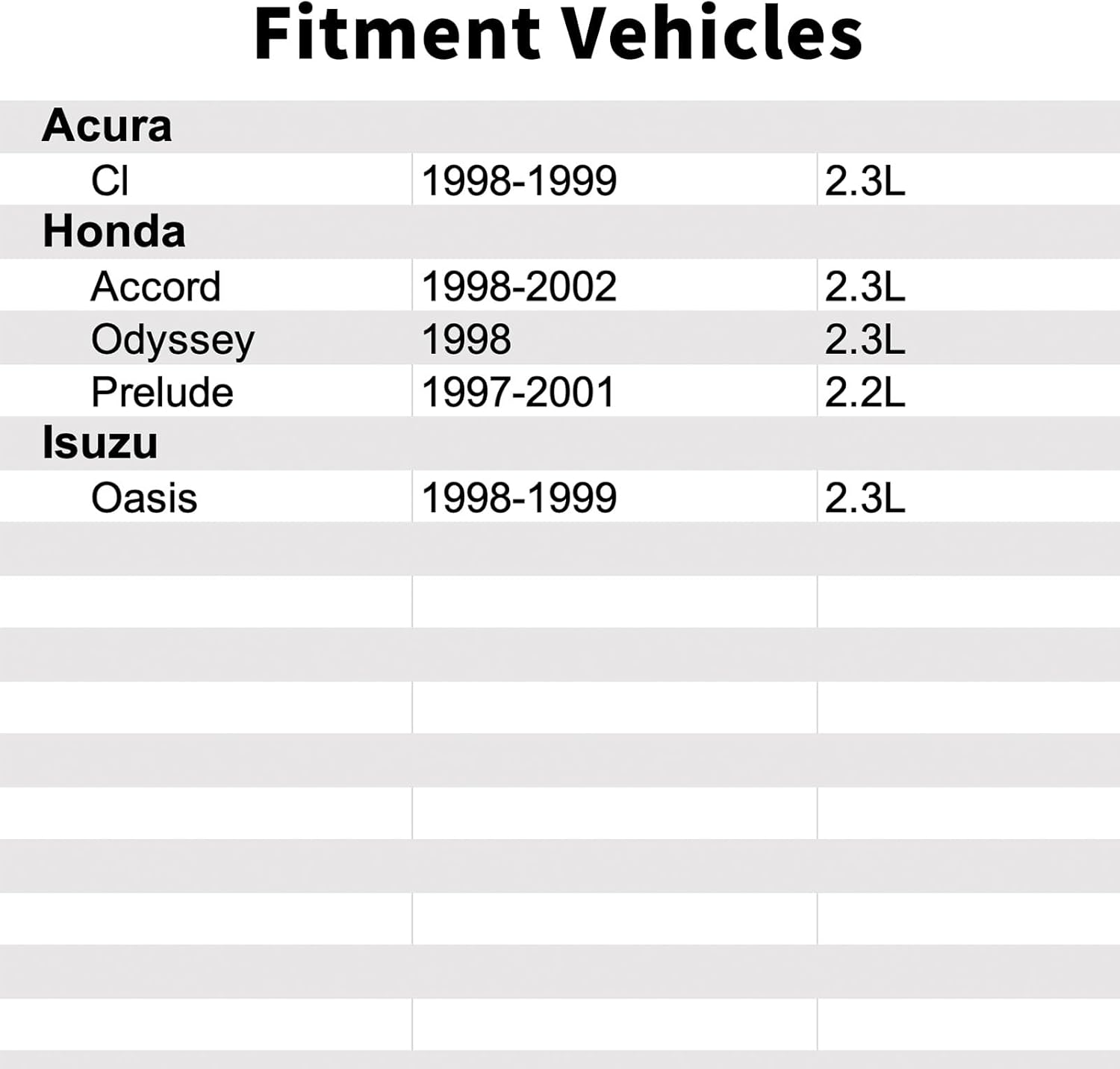 30530P5M013 Knock Detonation Sensor Compatible with Acura CL 1998-1999 2.3L.30530P5M013 Knock Detonation Sensor Compatible with Isuzu Oasis 1998-1999 2.3L.