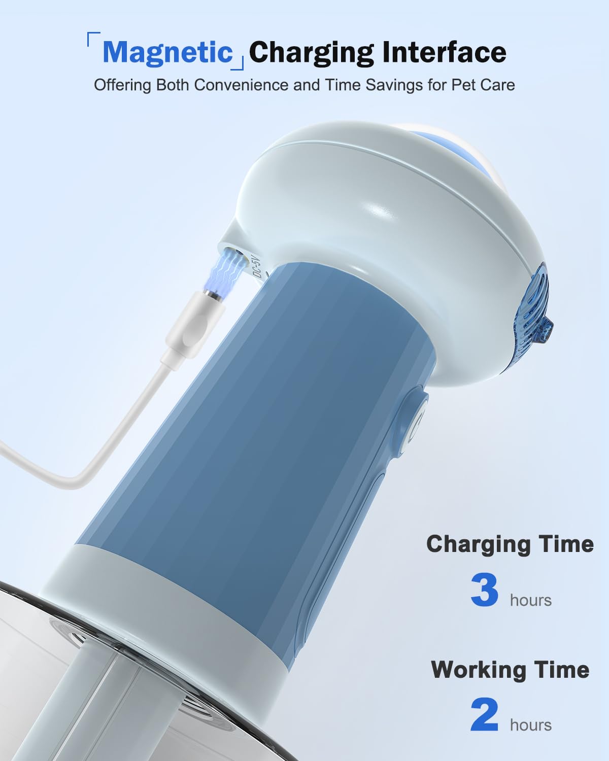 Pulverizador de champú eléctrico para baño de perros y gatos, pulverizador de baño automático con cepillo, dispensador para perros y gatos (azul)
