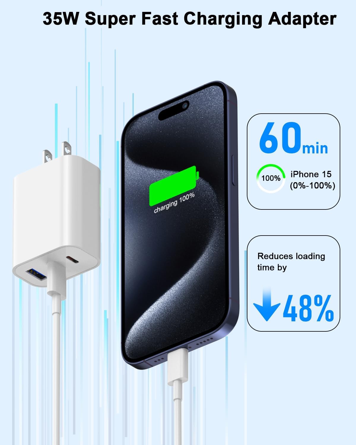 iPhone 17 Charger Block,[2Pack] 3-Port Fast USB C Charger Block 35W Charging Block Dual Port PD Power Adapter + QC Wall Plug Multiport USBC Wall Charge for iPhone 17/17 Pro/17 Air/16/16 Plus/15,iPad