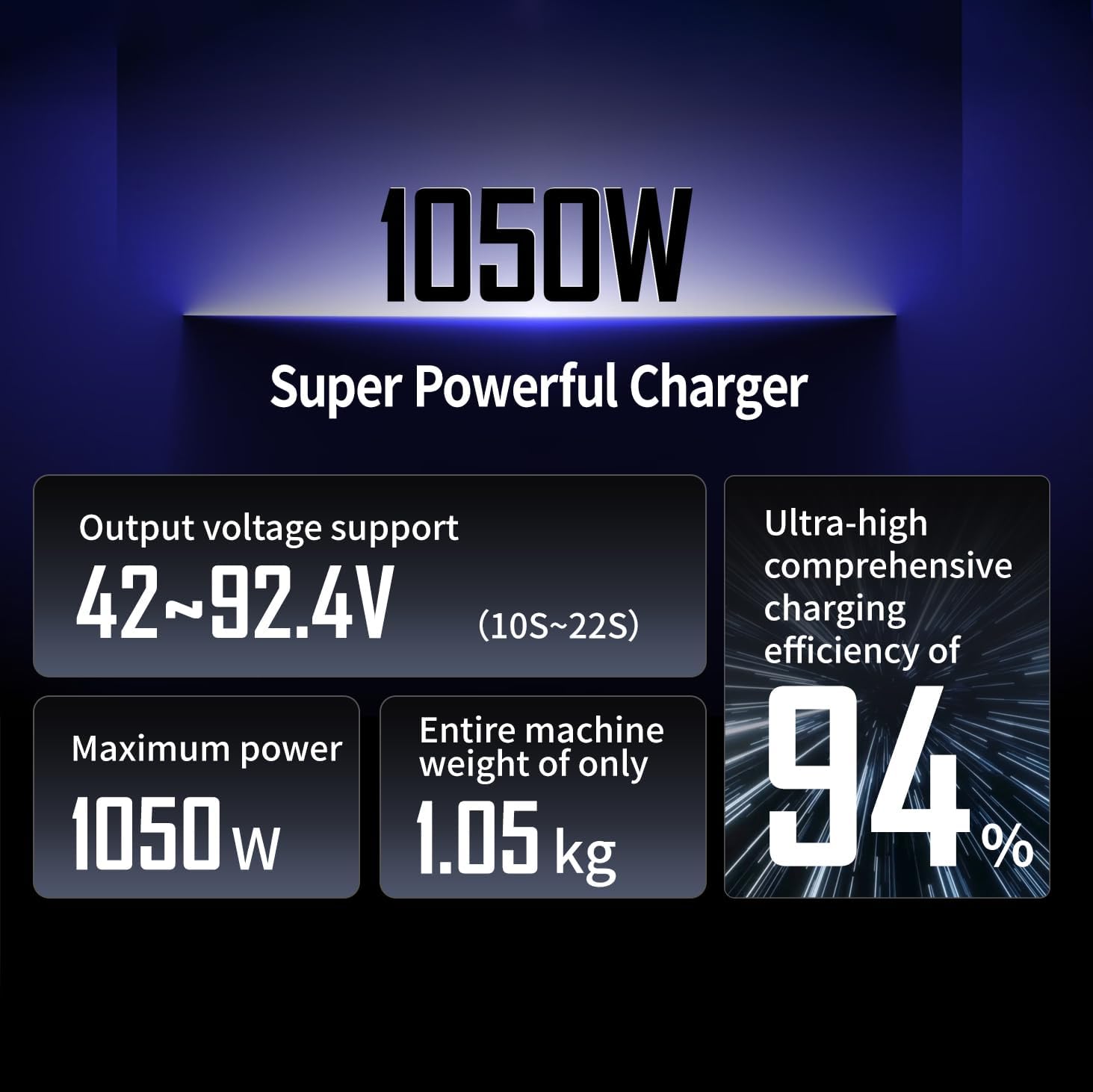 Exway 1050W Flash Super Smart Charger, 42-92.4V Output Voltage Support, Smart APP, Removable Output Port, LCD Full Color Display, Intelligent Cooling, for All Electric Skateboard
