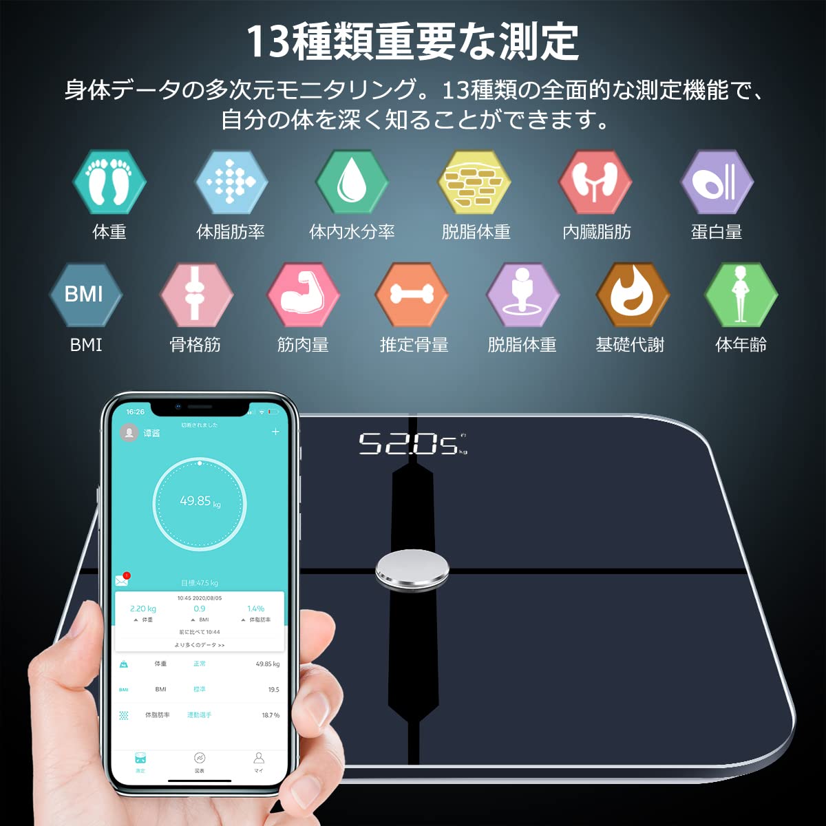 Amazon.co.jp: 体重計 スマホ連動 体組成計 ITO技術 多項指標 日本語 