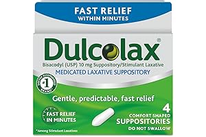 Stimulant Laxative Medicated Suppositories Fast Relief