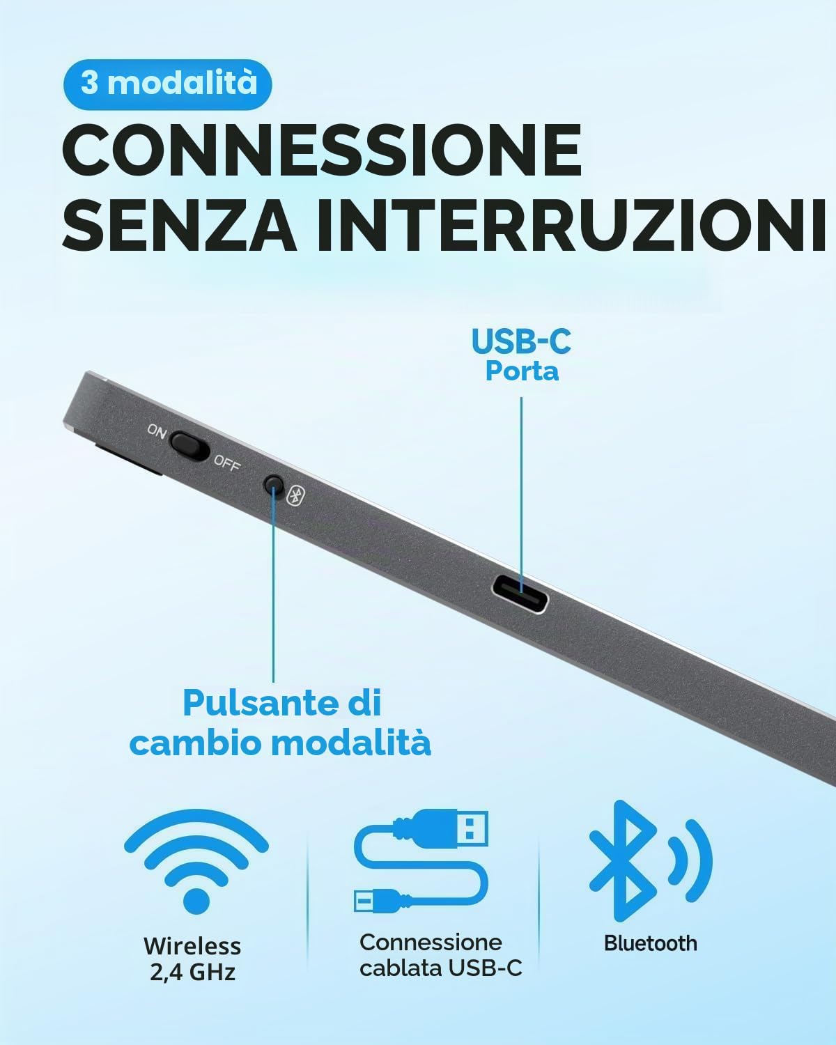 Touchpad wireless con superficie multi-touch per Macbook/Windows/Ipad Desktop/Laptop/Notebook PC (MG3 bianco)