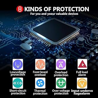 Upgraded high Power 6000W 8000W 10000W 12000W 16000W Pure Sine Wave Power Inverter 12V 24V 48V DC to 110V 220V AC Converter with LED Display for Car/RV Home Solar System(16000W,24vto110V)