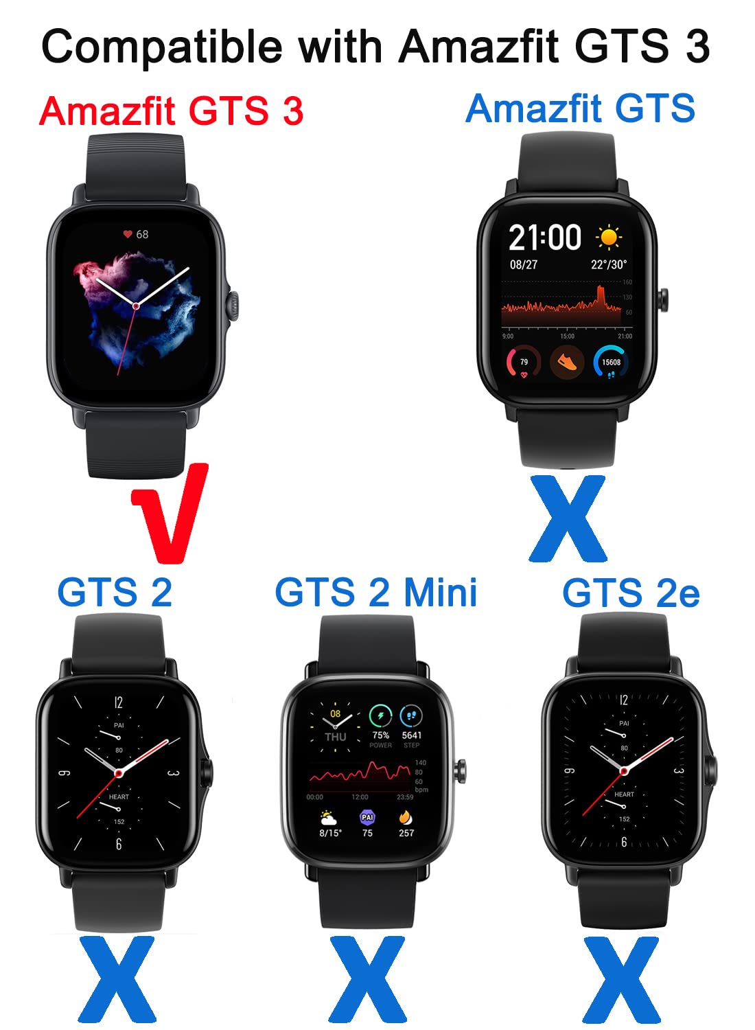 Miimall Pellicola Protettiva TPU Per Amazfit GTS 3 – Copertura Completa Trasparente – 2 In 1