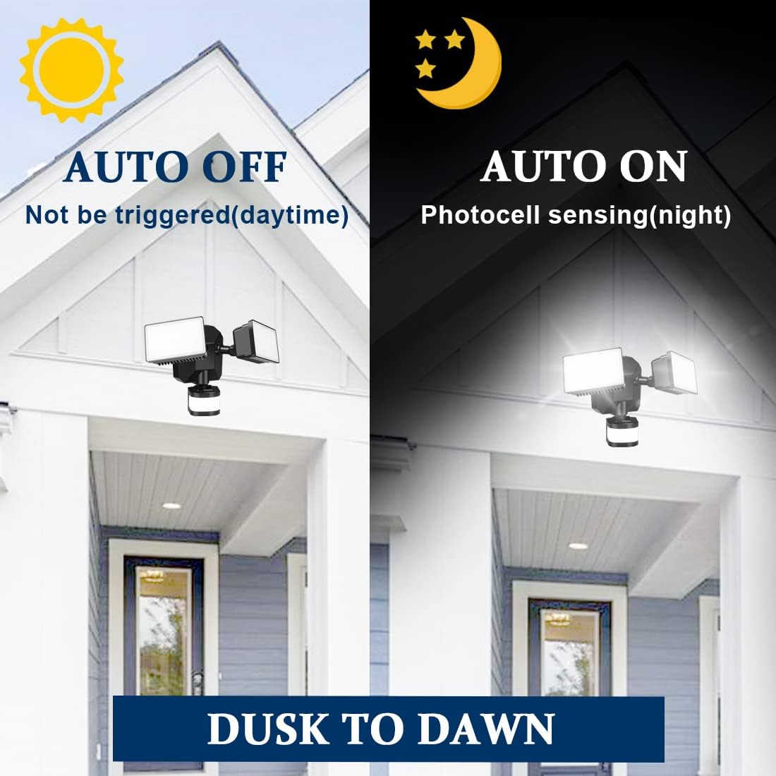 Tесh Dеаlѕ 🔥 Security Lights Outdoor Motion Sensor, Dusk to Dawn Flood Lights Exterior 5000K Multifunction Hard Wired 110V/130V, ETL Approved Motion Detected for Garage/Porch/Yard, 2-Pack, GLEEBOM