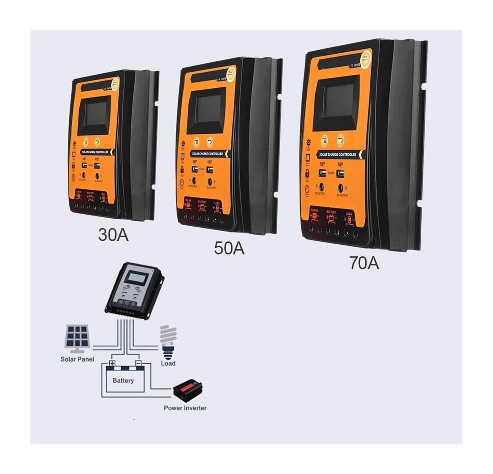 Regulator ładowania słonecznego Automatyczny regulator ładowania słonecznego 12 V do 24 V DC, regulator 30 A z podwójnym wyjściem USB, wyświetlacz LCD, wejście panelu słonecznego maks. 55 V
