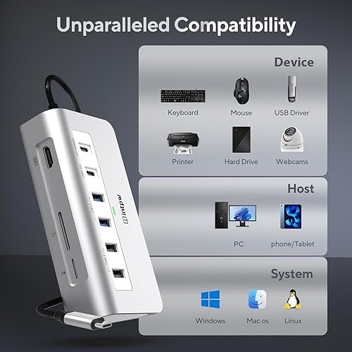 Vista 9 de Hub USB C P9, intpw Hub USB C 9 en 1 adaptador multipuerto con HDMI 4K, PD 100W, Tipo C y 2 USB A 3.0 5Gbps, 2 USB A 2.0, lector de tarjetas SD/TF
