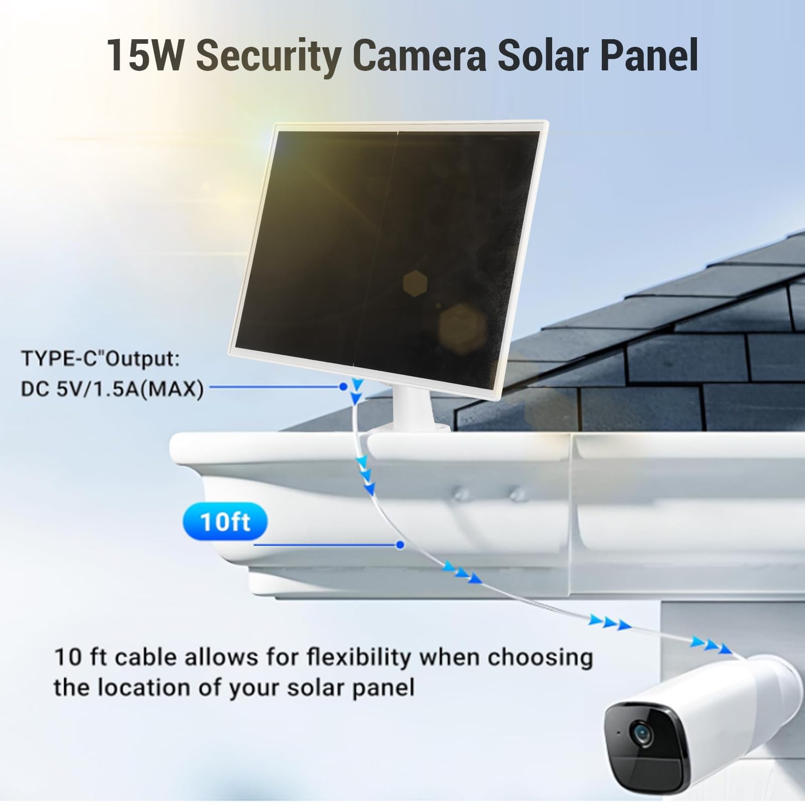 Pongnas Pannello Solare 15W per Telecamera di Sicurezza, Staffa