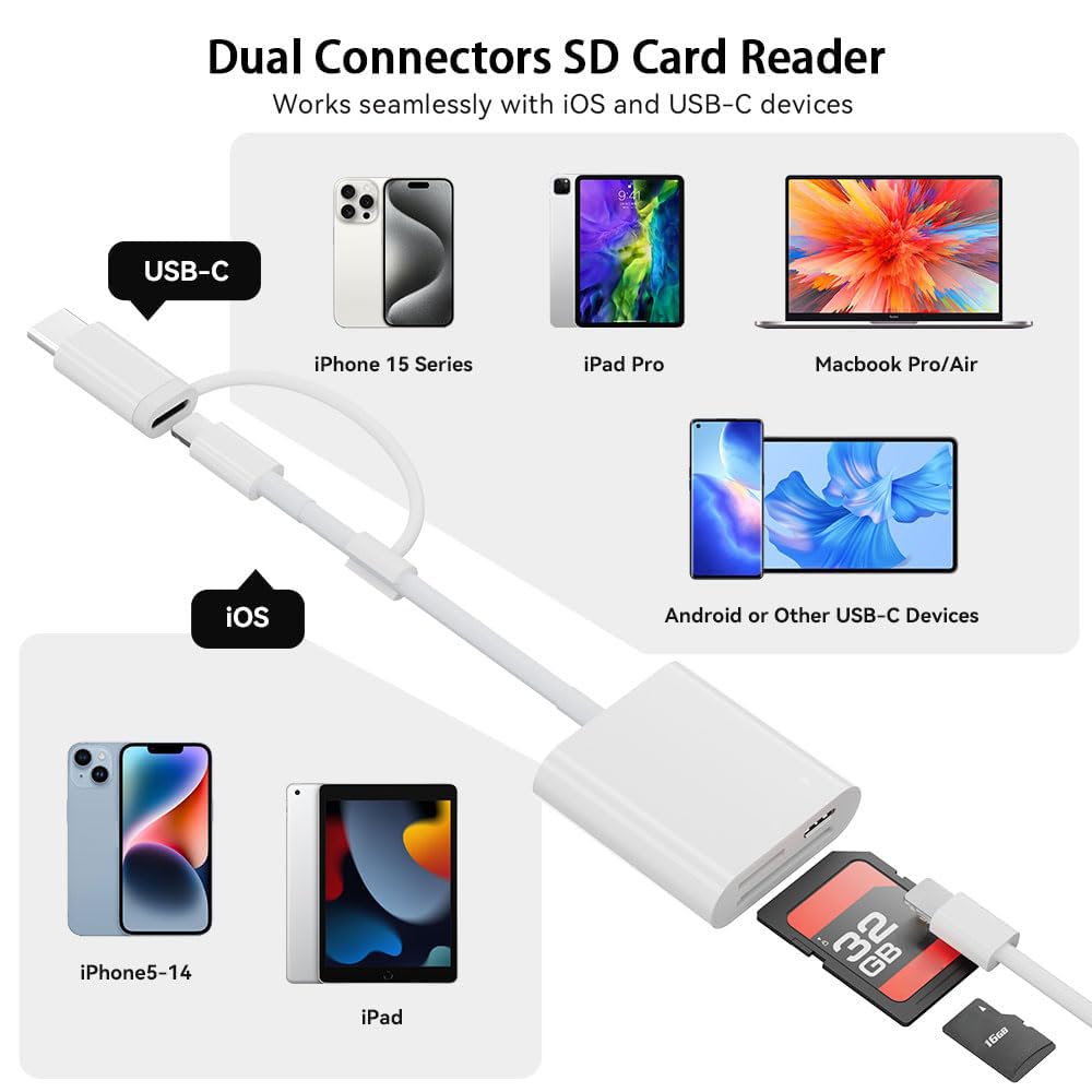 SD Card Reader for iPhone iPad,Micro SD Card Reader Memory Card Reader Plug and Play Trail Camera SD Card Adapter,Simultaneous Charging and Reading — Amazon image 8