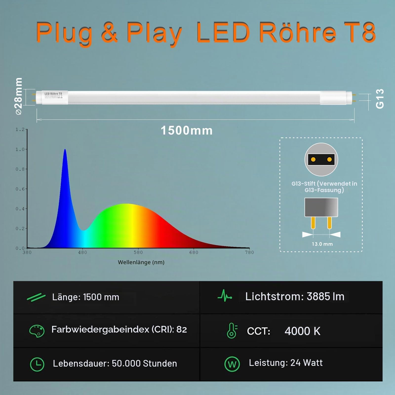 IHYCTV LED Röhre 150cm, 24W, 3885 Lumen, G13 T8, EVG/KVG/VVG Kompatibel, 4000K Neutralweiß, 4er Pack