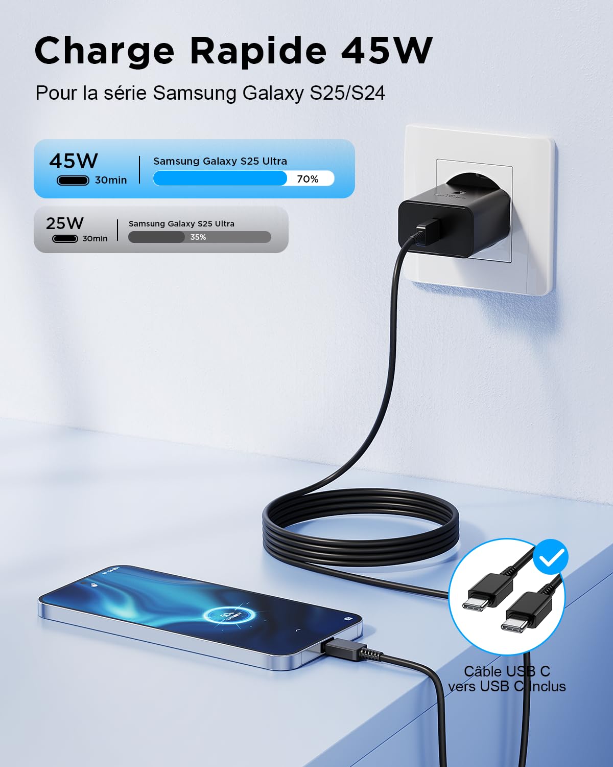 Chargeur USB C 45W Chargeur Samsung Charge Rapide et 2M Câble pour Samsung Galaxy S26 S25 Ultra S24 S23 S22 S21 FE A57 A56 A55 A54 A37 A36 A35 A25 A26 A17 A16, Prise USB C Secteur Type C Adaptateur